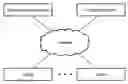 Fig. 01 - Synchronized media playback using autonomous clients over standard Internet protocols