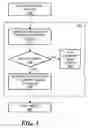 Fig. 03 - Synchronized media playback using autonomous clients over standard Internet protocols