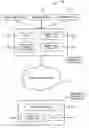 Fig. 01 - Intelligent collection of diagnostic data for communication to diagnosis site