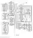Fig. 05 - Triggering a communication system to automatically reply to communications