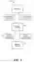 Fig. 02 - SYSTEMS AND METHODS TO GENERATE BUSINESS REPORTS BASED ON ELECTRONIC MAIL MESSAGES