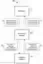 Fig. 01 - SYSTEMS AND METHODS TO TRANSMIT INFORMATION TO A GROUPWARE CLIENT