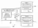 Fig. 01 - Method and apparatus for maintaining compatibility within a distributed systems management environment with a plurality of configuration versions