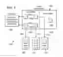 Fig. 04 - Method and apparatus for maintaining compatibility within a distributed systems management environment with a plurality of configuration versions