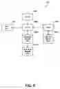 Fig. 06 - Method and apparatus for dynamically configuring virtual internet protocol addresses