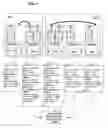 Fig. 07 - Method, apparatus and recording medium for migrating a virtual machine
