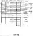 Fig. 09 - Methods for high bandwidth utilization by a distributed storage system