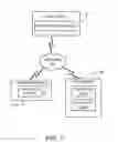 Fig. 02 - Method And System For Transitioning Between Content In Web Pages