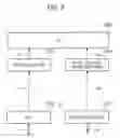 Fig. 09 - INFORMATION PROCESSING APPARATUS METHOD FOR PROCESSING DATA
