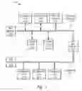 Fig. 02 - Method of piggybacking multiple data tenures on a single data bus grant to achieve higher bus utilization