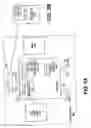 Fig. 06 - Apparatus and method for enumeration of processors during hot-plug of a compute node