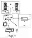 Fig. 02 - Asynchronous/synchronous switching of console devices and peripheral devices