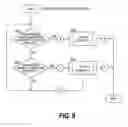 Fig. 08 - Processor with prefetch function