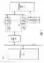 Fig. 02 - RAPID CREATION AND CONFIGURATION OF MICROCONTROLLER PRODUCTS WITH CONFIGURABLE LOGIC DEVICES