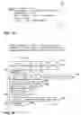 Fig. 02 - Replicating opcode to other lanes and modifying argument register to others in vector portion for parallel operation