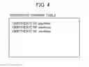 Fig. 05 - E-MAIL RELAY APPARATUS AND E-MAIL RELAY METHOD