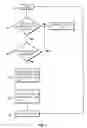 Fig. 02 - System and Method for Adding Biometric Functionality to an Application and Controlling and Managing Passwords