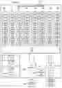 Fig. 02 - Controlling asynchronous clock domains to perform synchronous operations