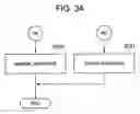Fig. 35 - Storage controller, and storage device failure detection method