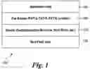 Fig. 02 - Software Recovery Method for Flash Media with Defective Formatting