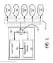 Fig. 02 - Service and diagnostic logic scan apparatus and method