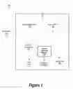 Fig. 02 - Automated interaction diagram generation using source code breakpoints