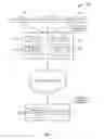 Fig. 02 - Diagnostic data repository