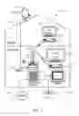 Fig. 02 - Presentation of user interface content via media player