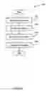 Fig. 07 - Interactive complex event pattern builder and visualizer