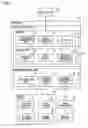 Fig. 02 - Data management apparatus and method for organizing data elements into multiple categories for display