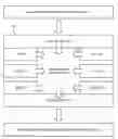 Fig. 01 - Programmable Design Rule Checking