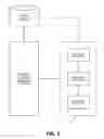 Fig. 06 - Programmable Design Rule Checking
