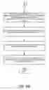 Fig. 08 - Programmable Design Rule Checking
