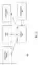 Fig. 02 - Routing methods for integrated circuit designs