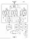 Fig. 02 - Software engineering system and method for self-adaptive dynamic software components