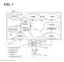 Fig. 02 - Replay of program executions using cross-entropy