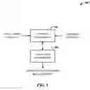 Fig. 02 - Application and database context correlation for database application developers