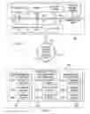 Fig. 02 - Upgrading virtual resources