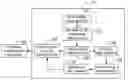 Fig. 01 - Data storage medium, software installation method and copyright protection module