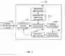 Fig. 03 - Data storage medium, software installation method and copyright protection module