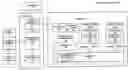 Fig. 01 - Handling a device related operation in a virtualization enviroment