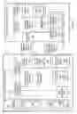 Fig. 07 - Providing a memory region or memory window access notification on a system area network