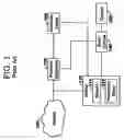 Fig. 02 - Typicality filtering of event indicators for information technology resources