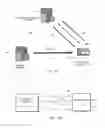 Fig. 02 - System and method for approximating characteristics of households for targeted advertisement