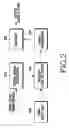 Fig. 03 - Method and apparatus for reproducing moving image according to parental level in user apparatus