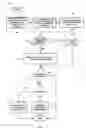 Fig. 08 - Detecting and processing corrupted video recordings