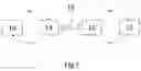 Fig. 02 - Secure Network Communication System and Method