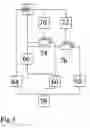 Fig. 04 - Secure Network Communication System and Method