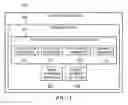 Fig. 03 - Protecting sensitive information on a publicly accessed data processing system