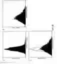 Fig. 29 - Methods and materials using signaling probes